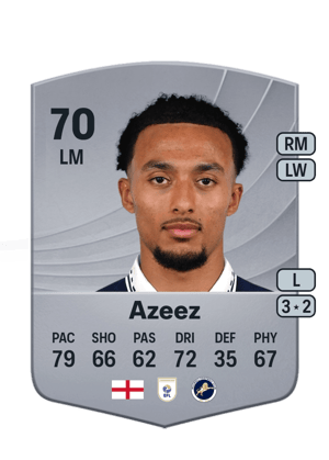 Azeez - 70 - Common