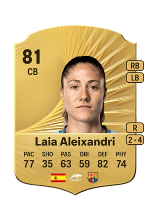Laia Aleixandri - 81 - Rare