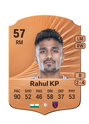 Rahul KP - 57 - Rare