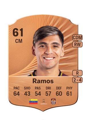 Ramos - 61 - Rare