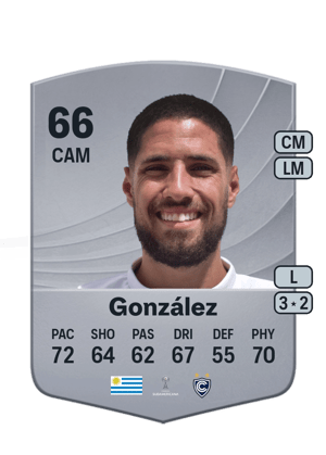 González - 66 - Common