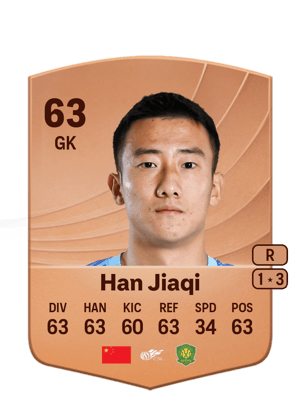 Han Jiaqi - 63 - Common