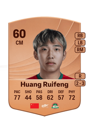 Huang Ruifeng - 60 - Common