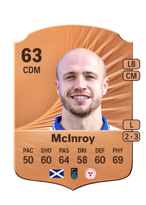 McInroy - 63 - Rare