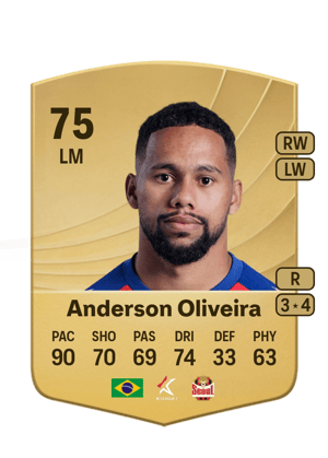 Anderson Oliveira - 75 - Common