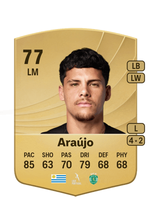 Araújo - 77 - Common