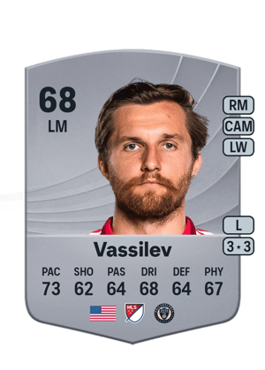 Vassilev - 68 - Common