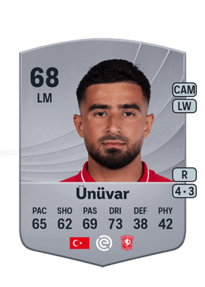 Ünüvar - 68 - Common