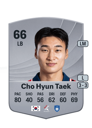 Cho Hyun Taek - 66 - Common