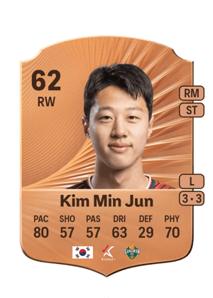 Kim Min Jun - 62 - Rare