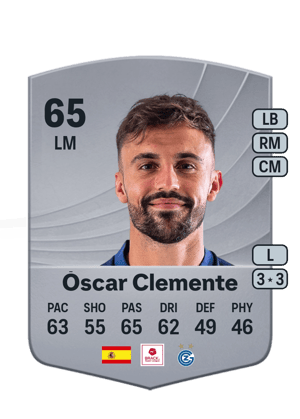 Óscar Clemente - 65 - Common