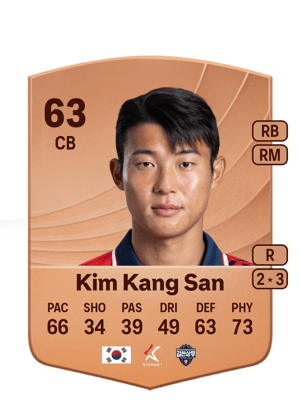Kim Kang San - 63 - Common