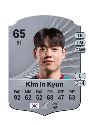 Kim In Kyun - 65 - Rare