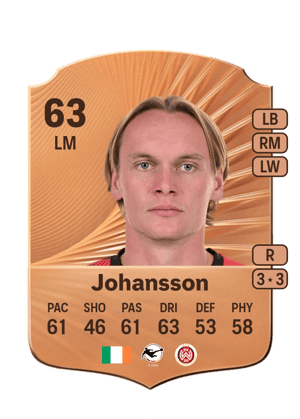 Johansson - 63 - Rare