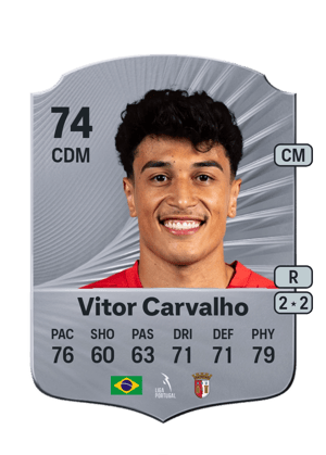 Vitor Carvalho - 74 - Rare