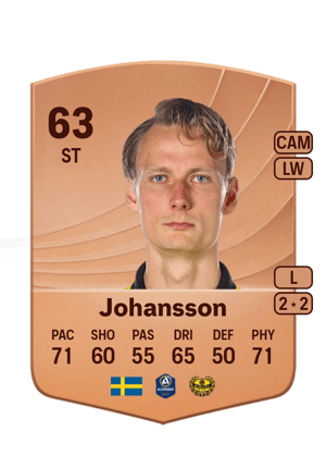 Johansson - 63 - Common