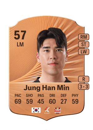 Jung Han Min - 57 - Rare