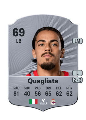 Quagliata - 69 - Rare