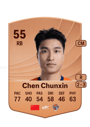 Chen Chunxin - 55 - Common