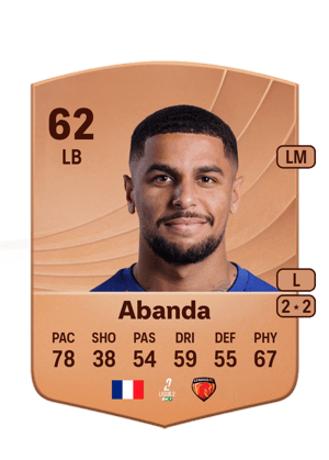 Abanda - 62 - Common