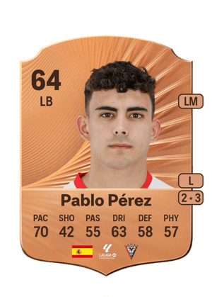 Pablo Pérez - 64 - Rare