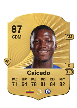 Caicedo - 87 - Rare