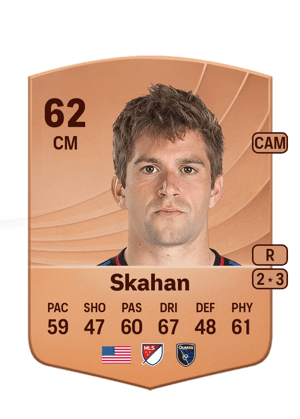 Skahan - 62 - Common