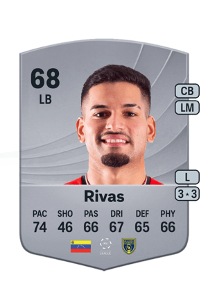Rivas - 68 - Common