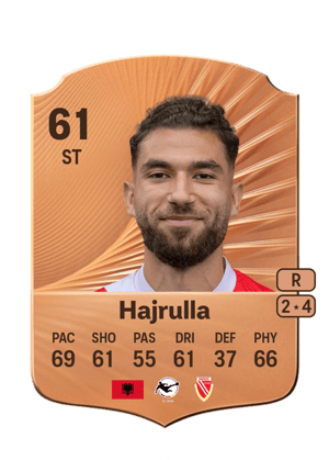 Hajrulla - 61 - Rare