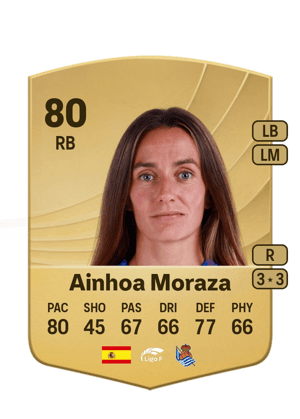 Ainhoa Moraza - 80 - Common