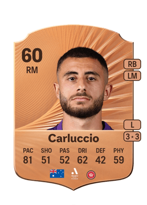 Carluccio - 60 - Rare