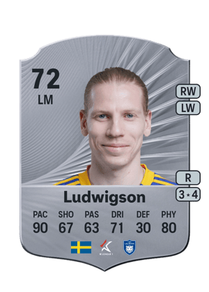 Ludwigson - 72 - Rare