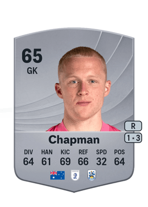 Chapman - 65 - Common