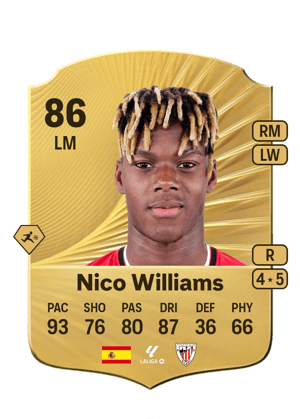 Nico Williams - 86 - Rare