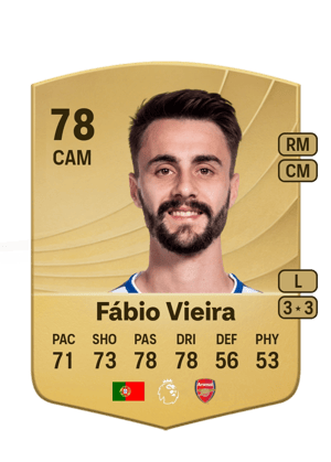 Fábio Vieira - 78 - Common