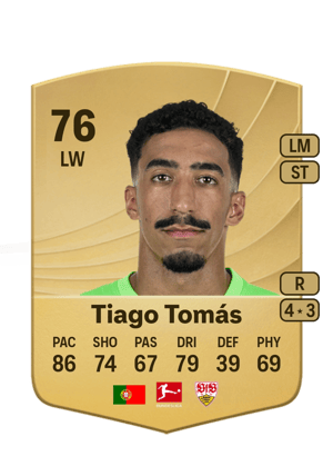 Tiago Tomás - 76 - Common
