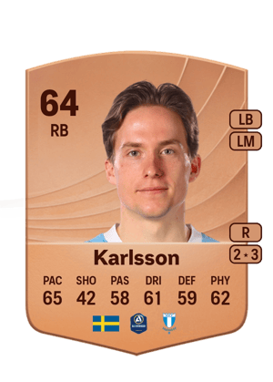 Karlsson - 64 - Common