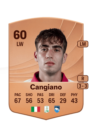 Cangiano - 60 - Common