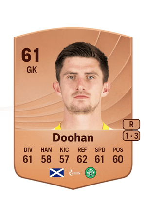 Doohan - 61 - Common