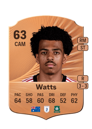 Watts - 63 - Rare