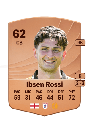 Ibsen Rossi - 62 - Common