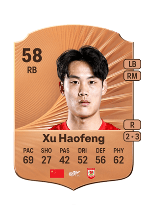Xu Haofeng - 58 - Rare