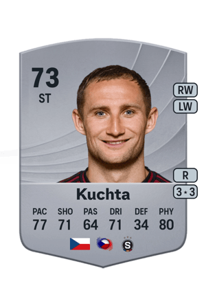 Kuchta - 73 - Common