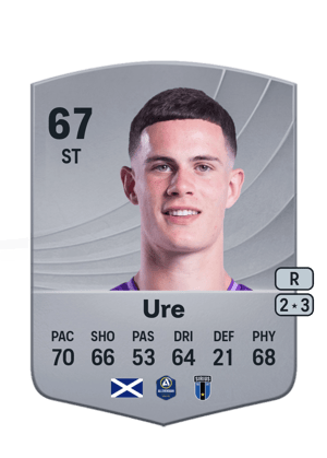 Ure - 67 - Common