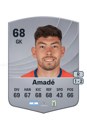 Amadé - 68 - Common