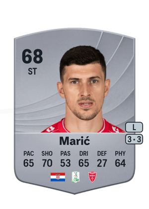 Marić - 68 - Common