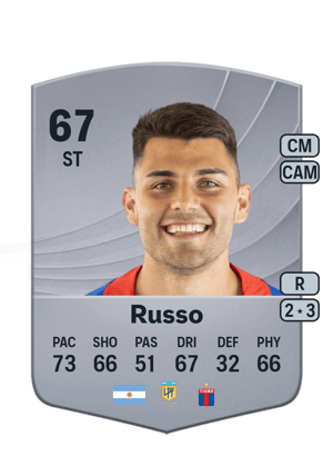 Russo - 67 - Common