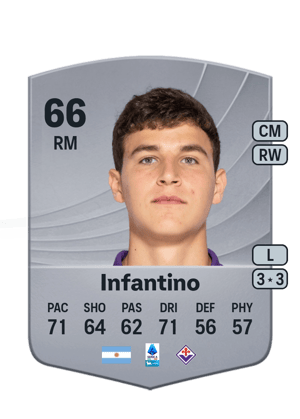 Infantino - 66 - Common