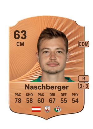 Naschberger - 63 - Rare