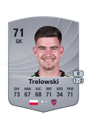 Trelowski - 71 - Common